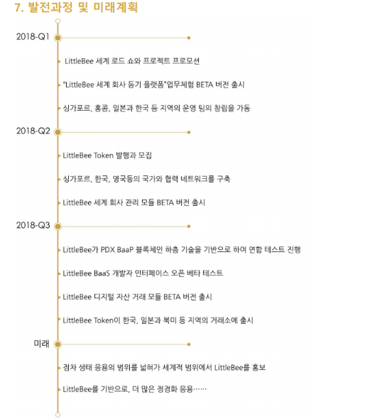 리틀비 가상화폐ICO (9).png