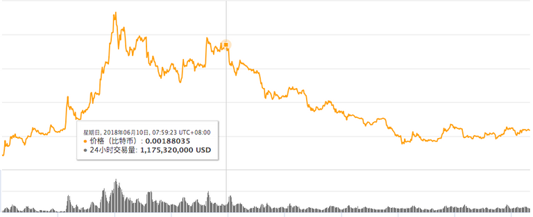 EOS-main-net.png