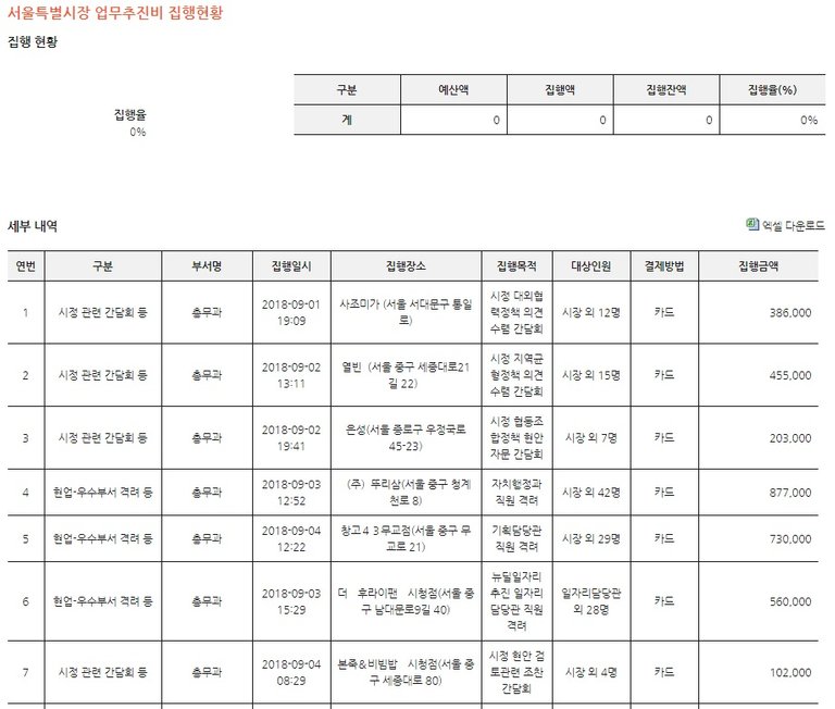 서울시장 업추비.jpg