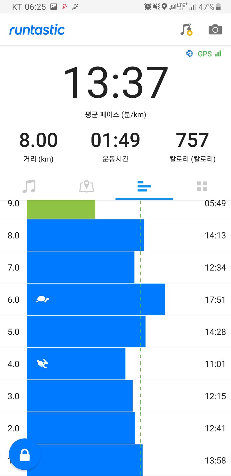 Screenshot_20190811-062520_Runtastic.jpg