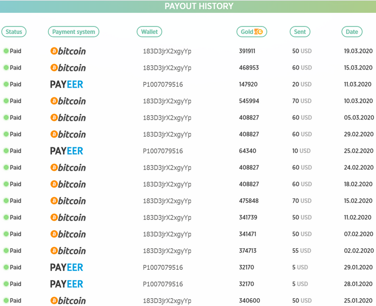 Coastal City 28th withdraw 19th Mar 2020 $50.PNG