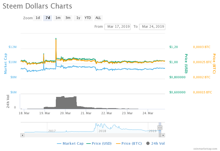 chart(1).png