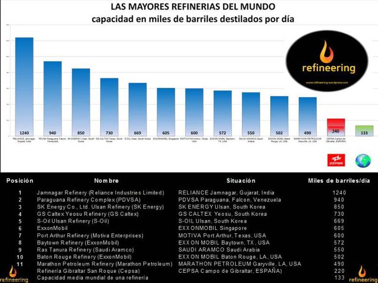 clasificacion2.jpg