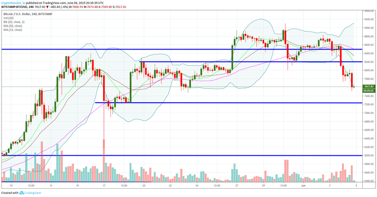 BTCUSD.jpg