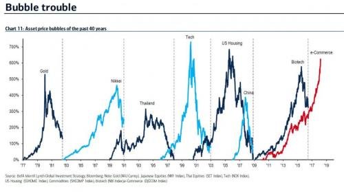 bubble-trouble-2.jpg