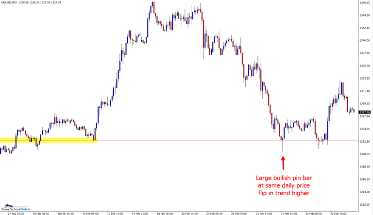 gold 30 minutes.png