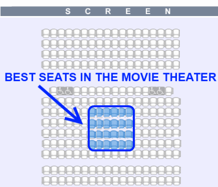 best-movie-theater-seats.png