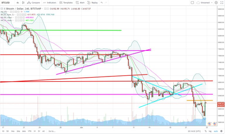 BTCUSD.jpg