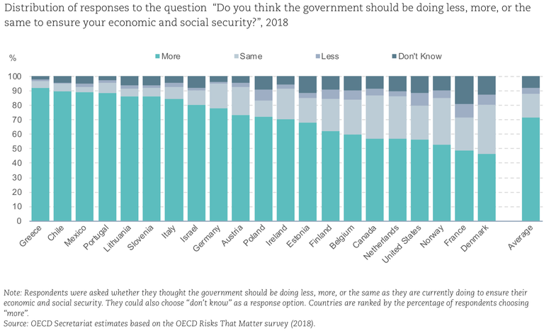 OECD-1.png