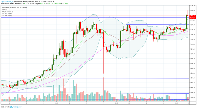 BTCUSD.jpg