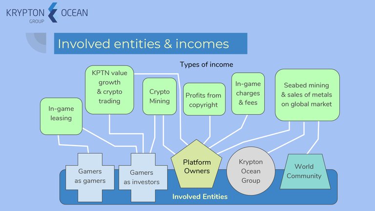 Incomes page.jpg