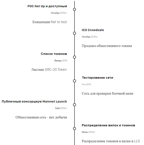 лолига дор1.png