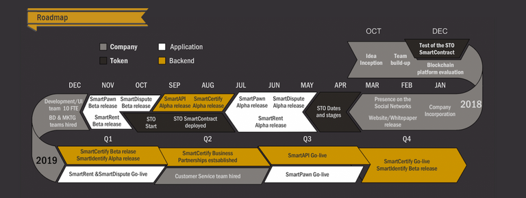 roadmap.png