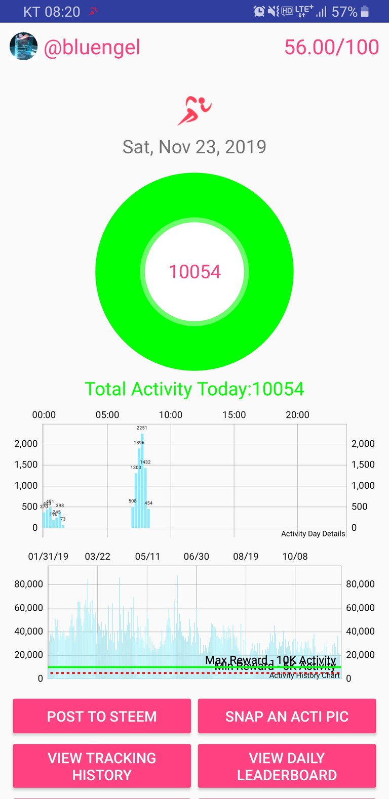 Screenshot_20191123-082008_Actifit Fitness Tracker.jpg