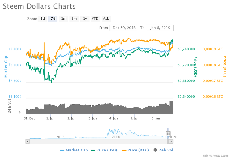 chart(1).png