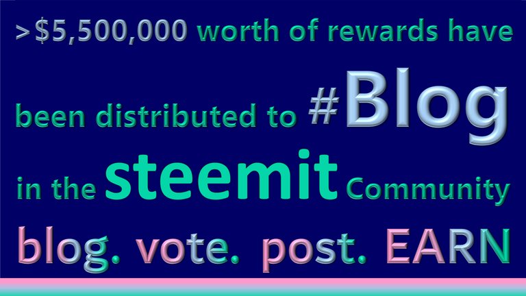 Distribution of Rewards to Blog.jpg