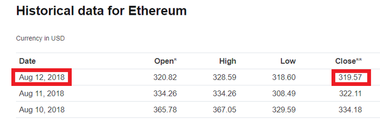 ETH-Closed-Day-12.png