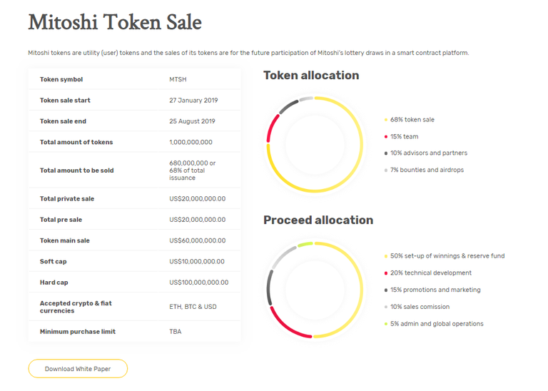 mitoshi token.png