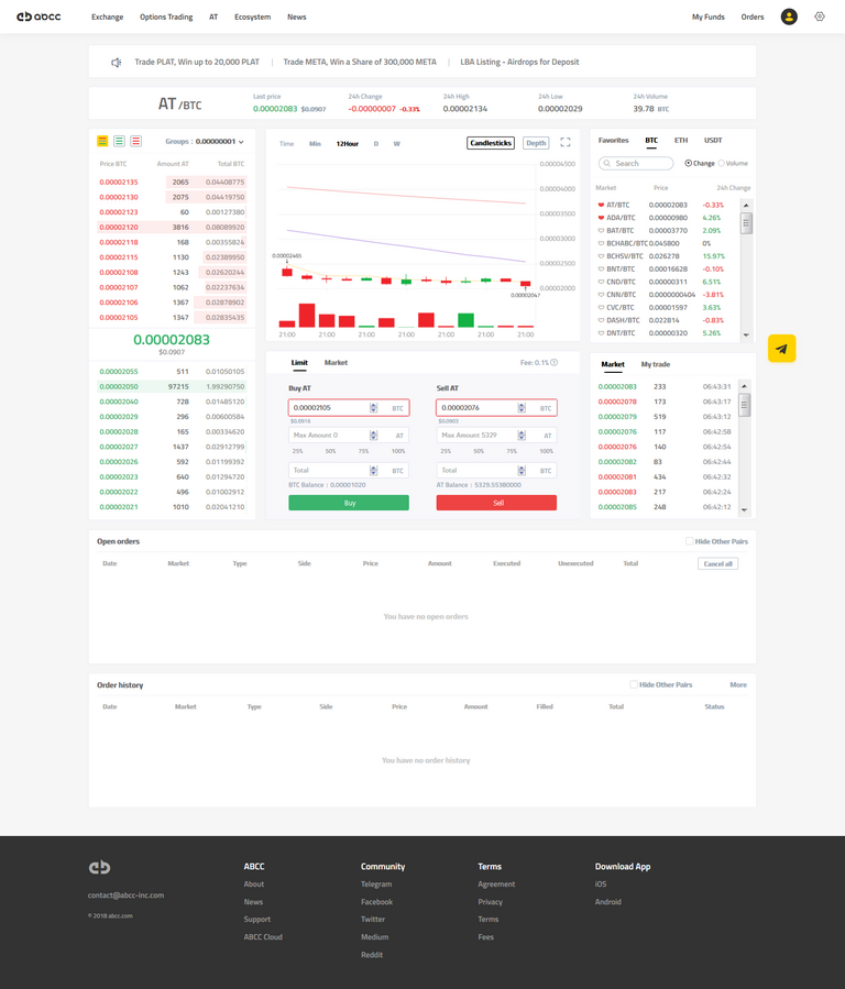 Screenshot_2018-11-29 0 00002078 - AT BTC - ABCC.png