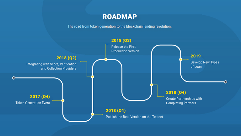 Roadmap-24.png