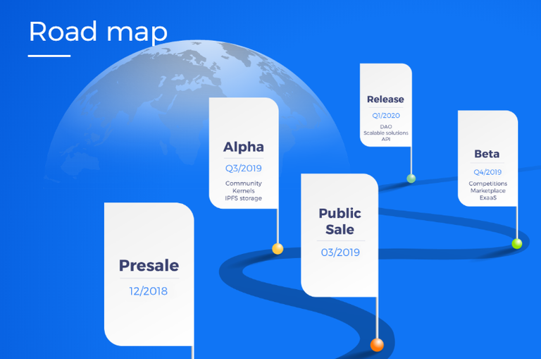 Mindsync.ai - ML_DS competitions to help solve business tasks and a marketplace for AI - Google Chrome 2019-03-19 15.33.14.png