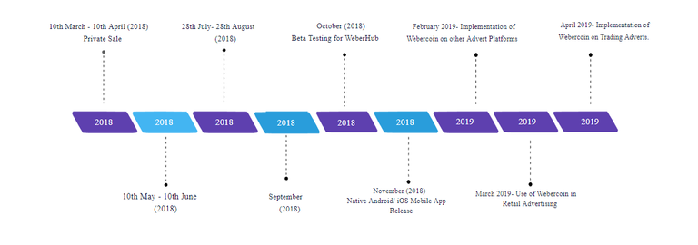 RoadMap.png