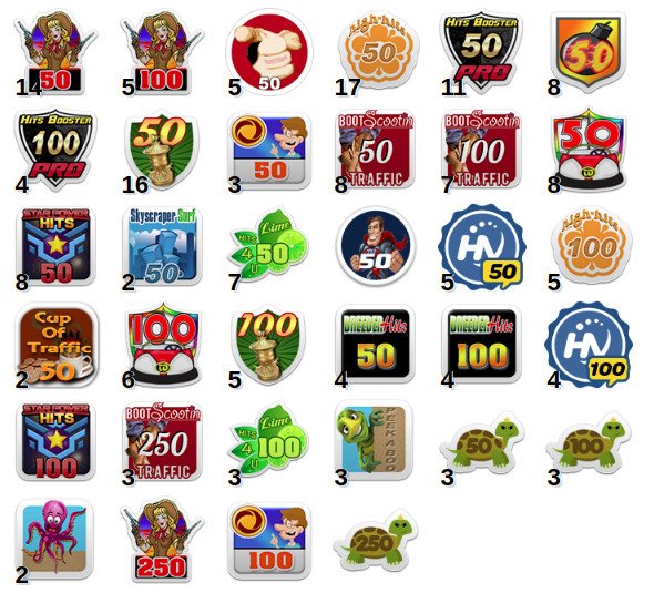 12jan2020badges.jpg