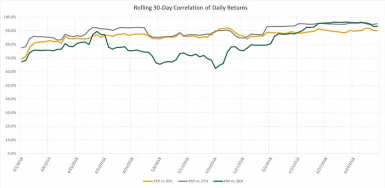 Graph3-1024x501.webp