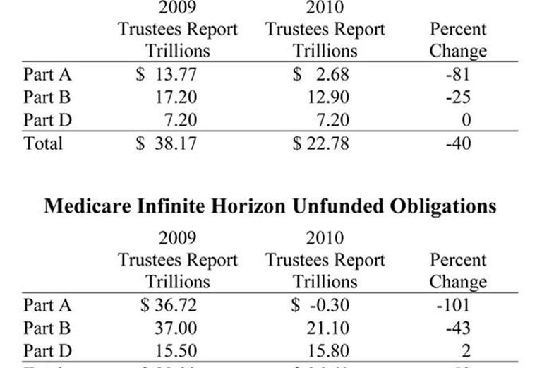 unfunded.jpg