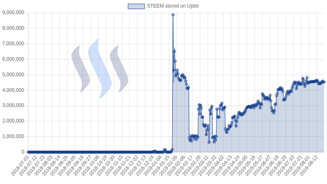 upbit.png