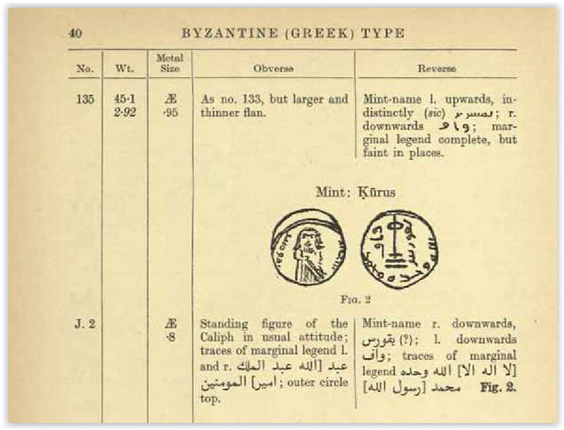 Walter, Catalogue II, Münzabbildung Abd al Maliks, 682-708 AD.PNG