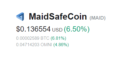 #Steemtalent Promo-Steem Investors-Group MaidSafeCoin