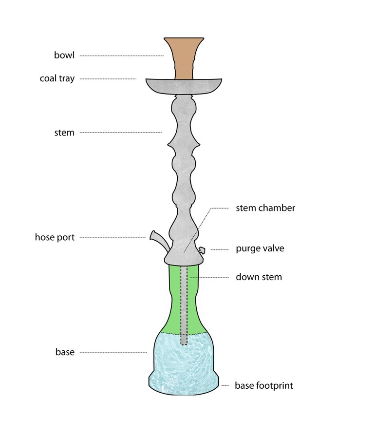 hookah design.jpg