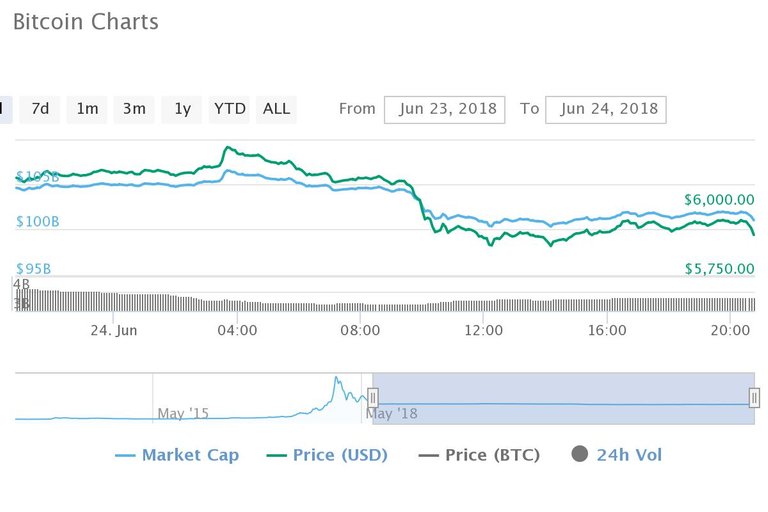 chart.jpeg