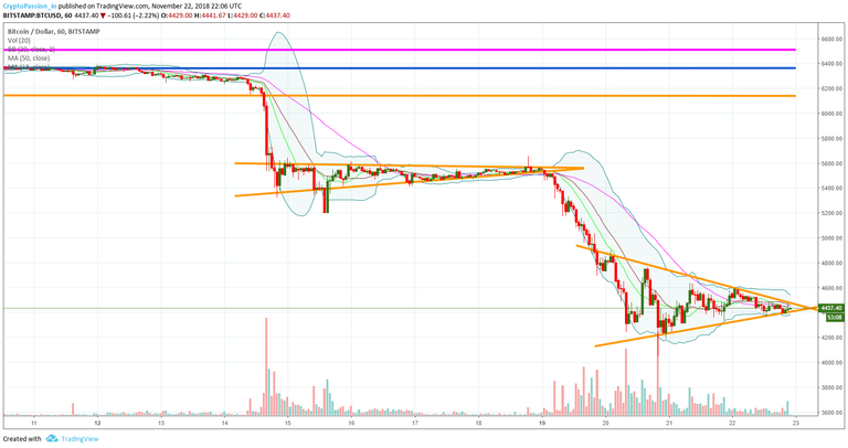 BTCUSD.jpg