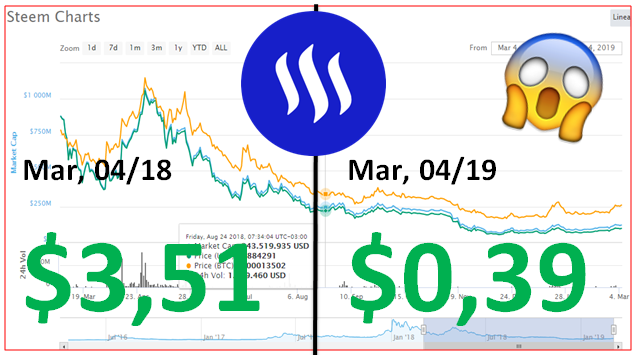 valor steem.PNG