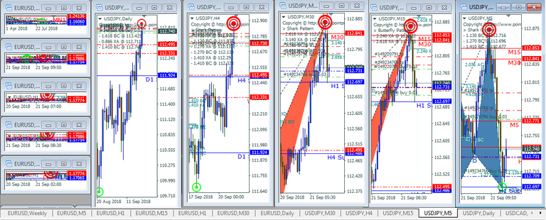 180921,F-1--2.29am-USDJPY-6-across-chart-layout--2-open-trades-icmkts.png