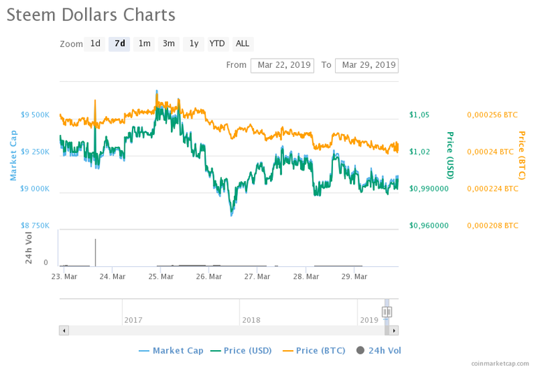 chart(1).png