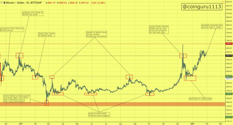 Chart094539.jpg