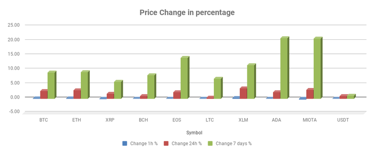 chart (7).png