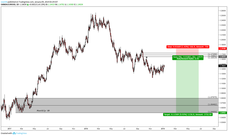 EURUSD.png