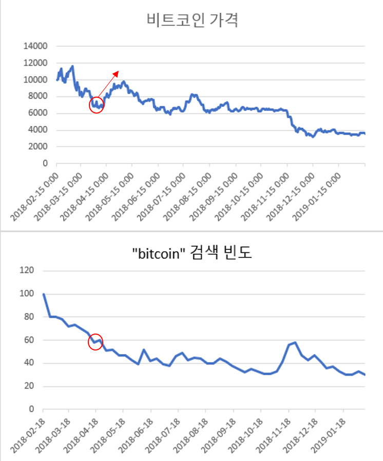 블록체인8.png