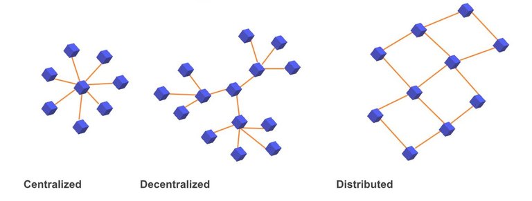 blockchain_network.jpg