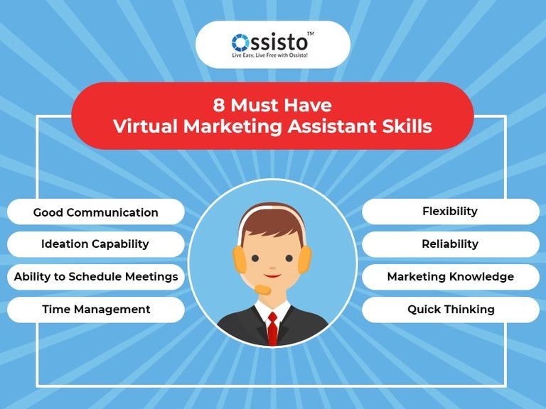 A-Virtual-Marketing-Assistant-Is-21.jpg