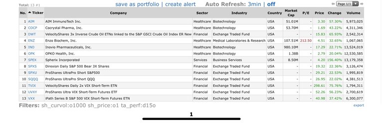 Top Gainers_2020.03.09.jpg