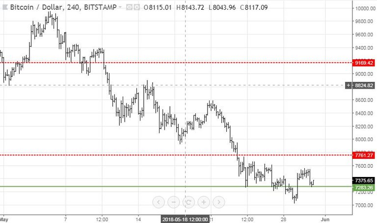 May30BTC.JPG