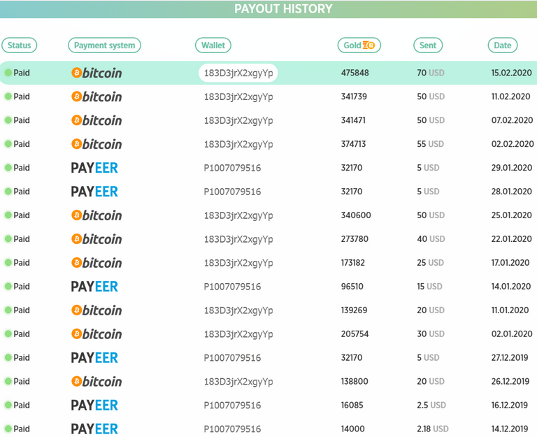 Coastal City 19th withdraw 15 Feb 2020 $70.PNG