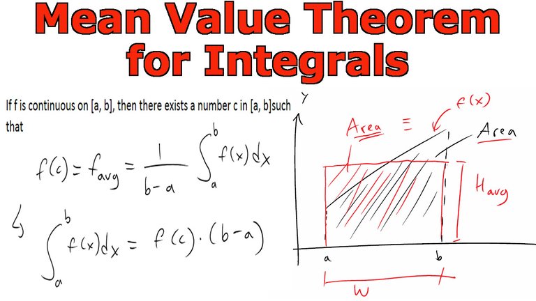 Integrals and Average Value Mean Value.jpeg