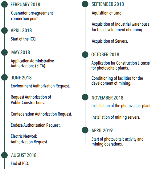 crysolarroadmap.png