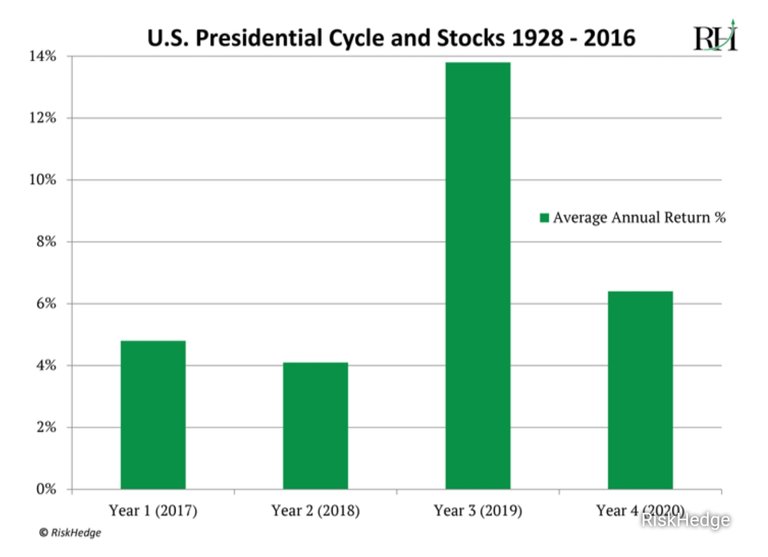 Screenshot_20181106-061049_MarketWatch.jpg